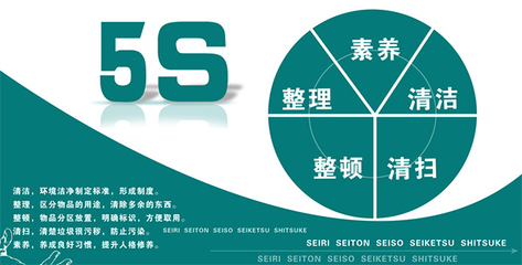 企業推進5S管理 核心標簽標識體系全解析